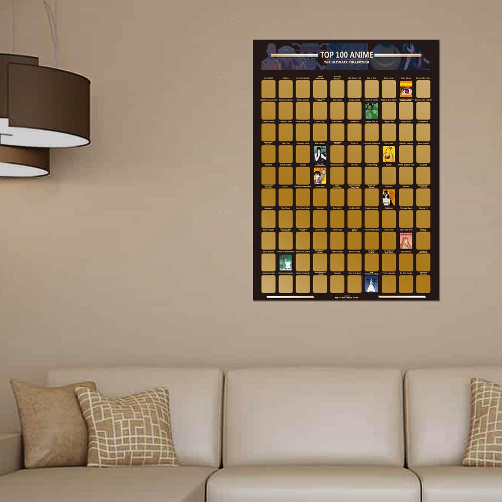 100 Best Gifts for Anime Scratch Poster Lovers