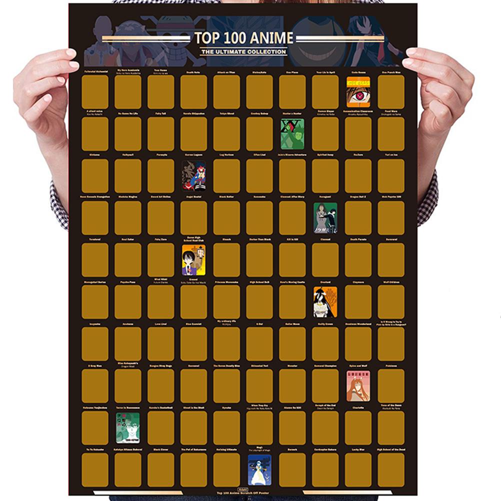 100 Best Gifts for Anime Scratch Poster Lovers