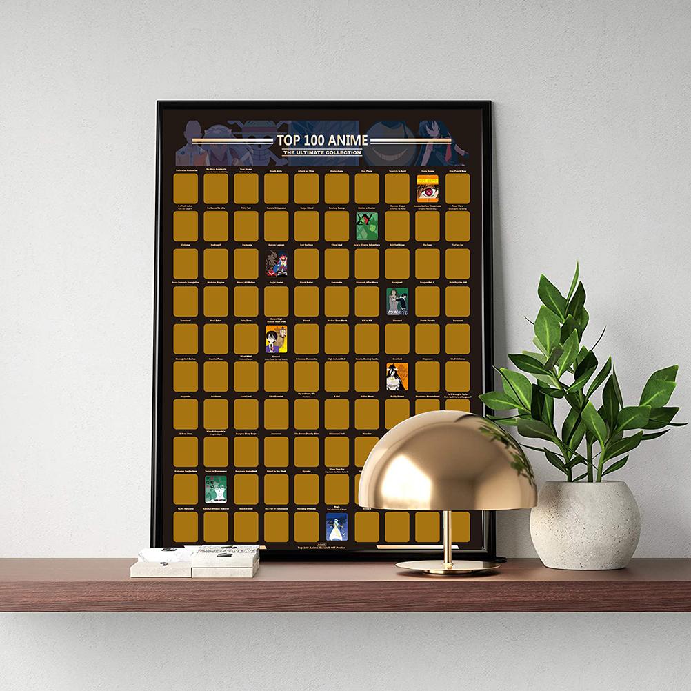 100 Best Gifts for Anime Scratch Poster Lovers