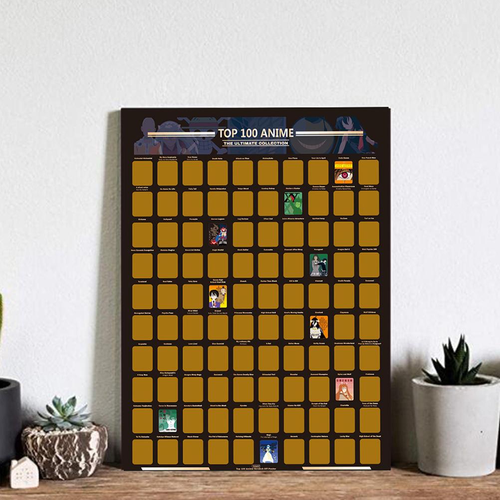 100 Best Gifts for Anime Scratch Poster Lovers